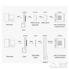 ZWO CAA elektronischer 360° Rotator