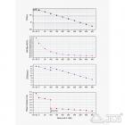 ASI 2600 MC Air Color Smart Kamera