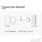 ASI 585 MC Color Kamera